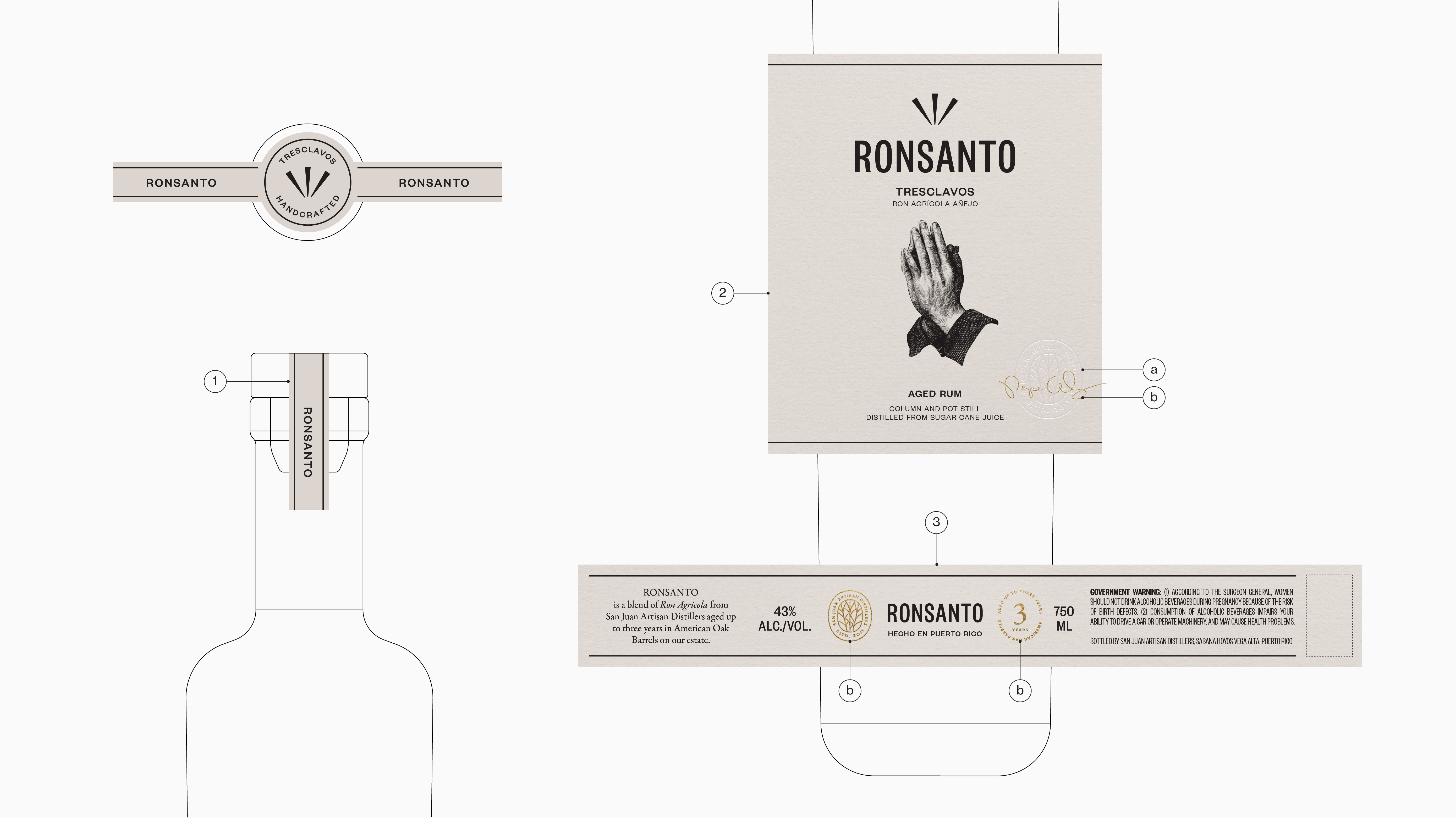 San Juan Artisan Distillers — An estate sugarcane distillery located in Vega Baja, Puerto Rico.